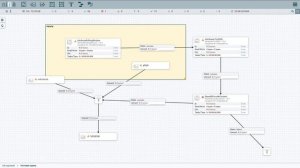 Apache NiFi    - Общая информация