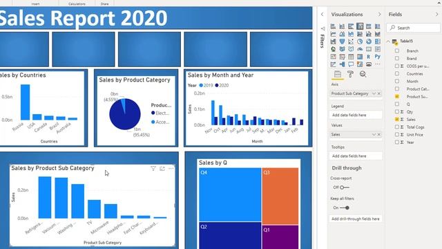 شرح برنامج power bi من البداية للاحتراف - بور بي اي смотреть онлайн