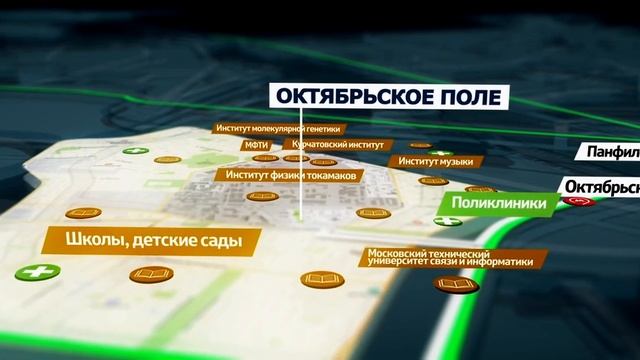 Октябрьское поле. Инфраструктура.