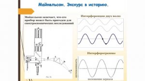 Кирилл Болдырев: Фурье-спектроскопия высокого разрешения