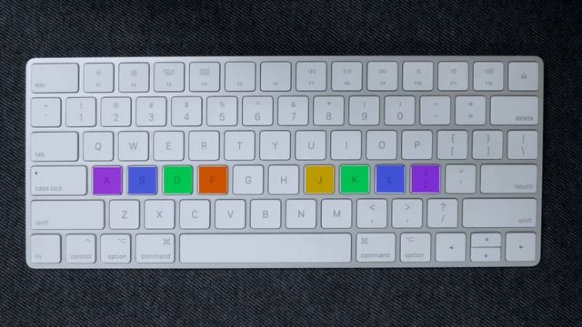 Как научиться печатать на клавиатуре / Слепая печать / Клавиатурный тренажер