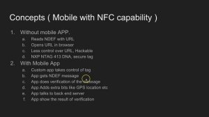 NFC Software Architecture - Introduction