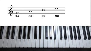 19. КАК БЫСТРО ВЫУЧИТЬ НОТЫ. Уроки сольфеджио 0-1 класс