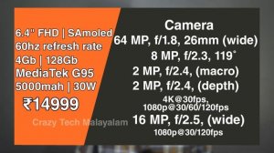 Best Camera Smartphone under 15000 Malayalam | Top 5 Best camera smartphones | Crazy Tech Malayalam