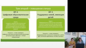 "Развитие системы дошкольного образования в контексте Национального проекта "Образование"