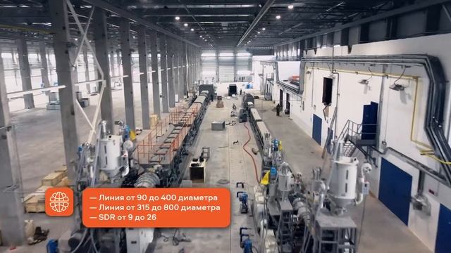 Интерпласт запускает очередное производство полимерных труб | трехслойные HDPE трубы 90-800 мм