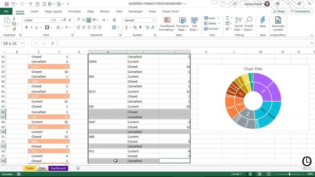 How to build Dynamic & Interactive Dashboard in EXCEL with PivotTable & Charts | Tutorial Episode # смотреть онлайн