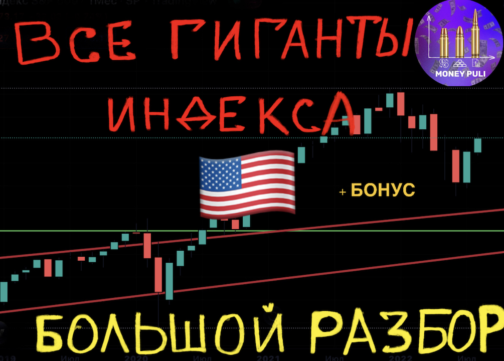 Аналитика фондового рынка США. Apple, google, FB, tesla, microsoft, nflx. Индексы, Нефть и бонус