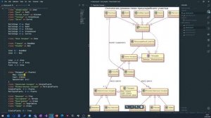 Практикум UML. Диаграммы классов.