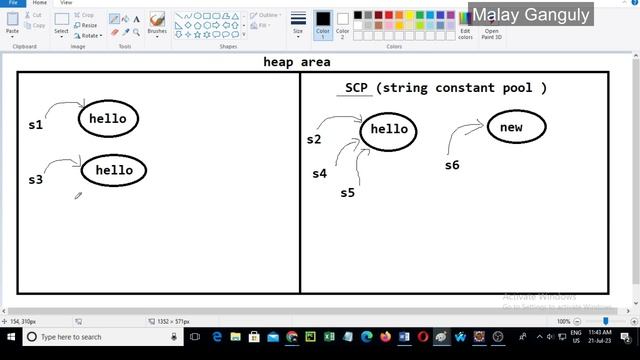Core Java Class 11 ?Java String and String functions Part-1?