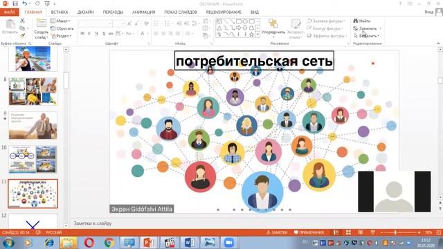 Бизнес ОБУЧЕНИЕ ОНЛАЙН ДЛЯ ПАРТНЕРОВ смотреть онлайн