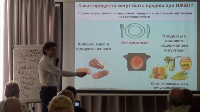 НЖБП после удаления желчного пузыря смотреть онлайн