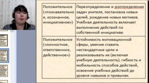 Вебинар "Как мотивировать ребенка учиться?"