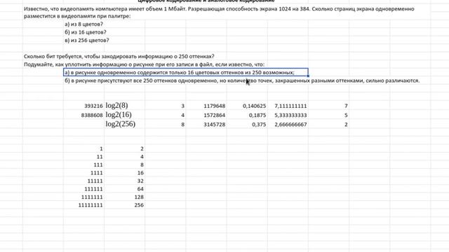 Цифровое кодирование и аналоговое кодирование