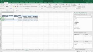 OLAP Excel PowerBI