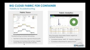 [Webinar] Multi-Container Network Automation and Visibility with SDN Fabrics