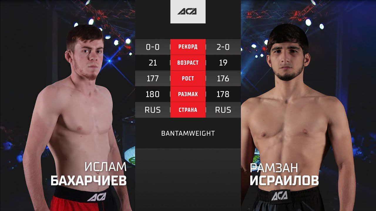 Ислам Бахарчиев vs. Рамзан Исраилов | Islam Bakharchiev vs. Ramzan Israilov | ACA YE 42 смотреть онлайн