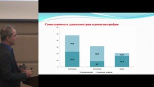 Баракат А.А., Опыт применения алендроновой кислоты у больных анкилозирующим спондилитом с..