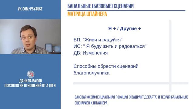 Банальные (базовые) сценарии жизни человека и то как они связаны с треугольником Карпмана.