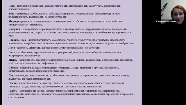 Психодіагностичні методи в консультуванні (Мітченко Катерина) смотреть онлайн