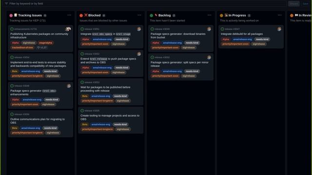 Kubernetes SIG Release for 20230516 смотреть онлайн