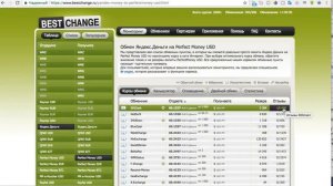 Зачем, как создать и продвигать свой токен ERC20 ICO на блокчейне Ethereum