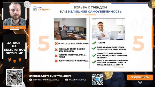 Топ-10 ошибок начинающего трейдера | Виталий Кайдзен смотреть онлайн