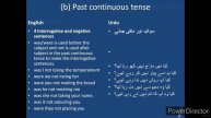 2.Past tense and it's kinds