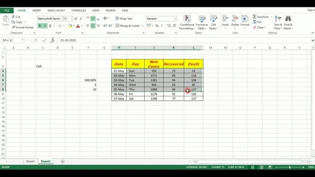 Microsoft Excel Complete Tutorial Series for beginners  in Hindi