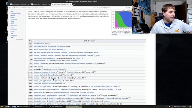 Fixing a computer and Hanging Out With Switched to Linux