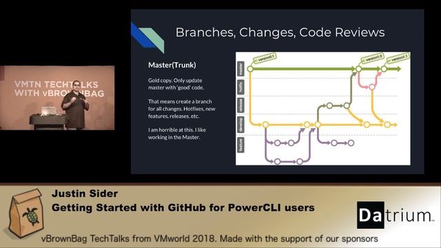 Justin Sider - Getting Started with GitHub for PowerCLI users