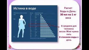 Мини презентация по продукции SkinnyBodyCare