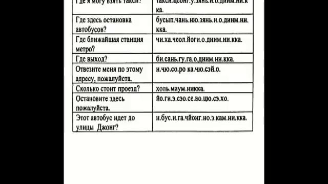 Аудиокурс корейского языка Урок №4,5,6 смотреть онлайн