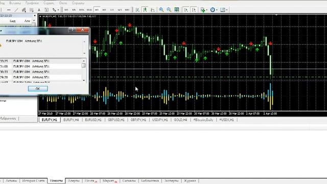 Бешеный терминал трейдера МТ4 смотреть онлайн
