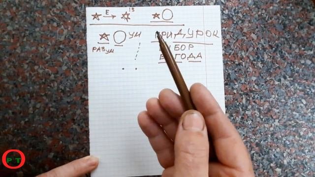 Об отношениях мужчины и женщины. (часть - 3) Видео 363.