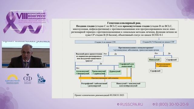 ЛЕКАРСТВЕННОЕ ЛЕЧЕНИЕ ОПУХОЛЕЙ ПЕЧЕНИ: РЕАЛЬНОСТЬ И ВОЗМОЖНОСТИ // КОНГРЕСС //ФОНД ХОЛАНГИОКАРЦИНОМА