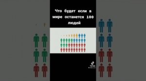 Что будет если в мире останется 100 людей