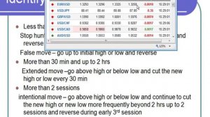 Dr. S. Sivaraman: Tracking the forex market together / Part II