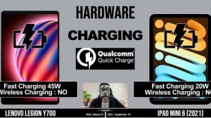 LENOVO LEGION Y700 VS IPAD MINI 6 (2021)