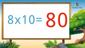 Table of 8, Learn Multiplication Table of Eight 8 x 1 = 8, 8 Times Table, 8 ka Table, Maths table