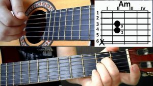 №15 Подробный разбор на гитаре красивой мелодии classical gas