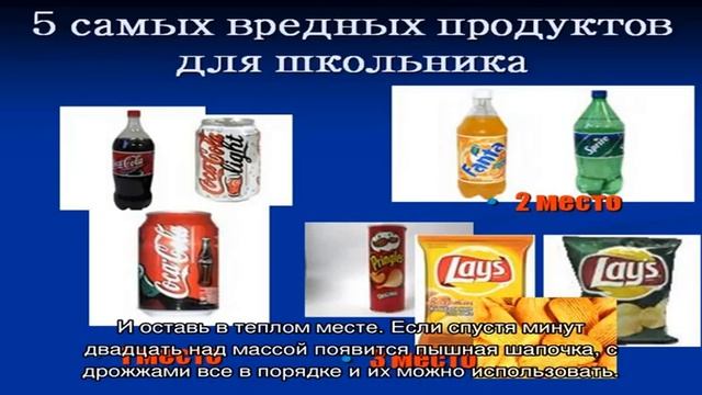 Пасхальные куличи - 86 домашних вкусных рецептов приготовления смотреть онлайн