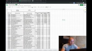 Индекс Мосбиржи - что это такое и как на нем заработать