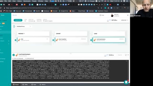 Run ETL Jobs on Codefresh смотреть онлайн