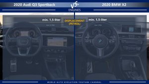 2020 Audi Q3 Sportback vs 2020 BMW X2 (technical comparison)
