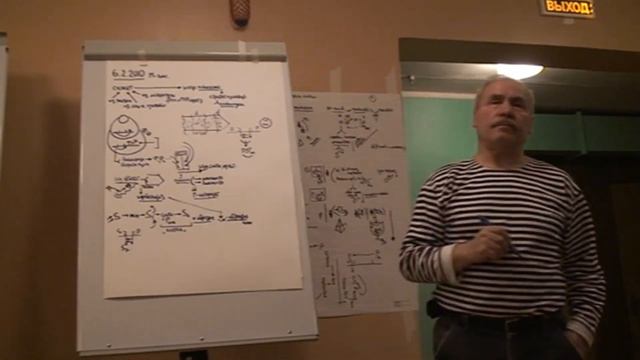 Рефлексия по пониманию субъекта мысли  действие и рефлексия 2010