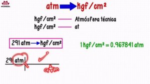 CONVERTIR de ATMÓSFERAS a kgf/cm^2