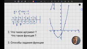 Понятие ФУНКЦИИ.  Способы задания функции.