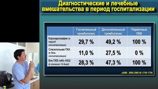 Занятие 8 ч.10