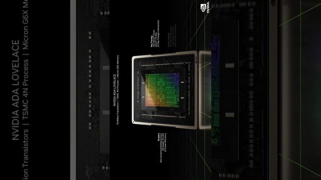 Новая видеокарта Nvidia GeForce RTX 4090 и 4080 ? #rtx4090 #rtx4080 #geforce #nvidia